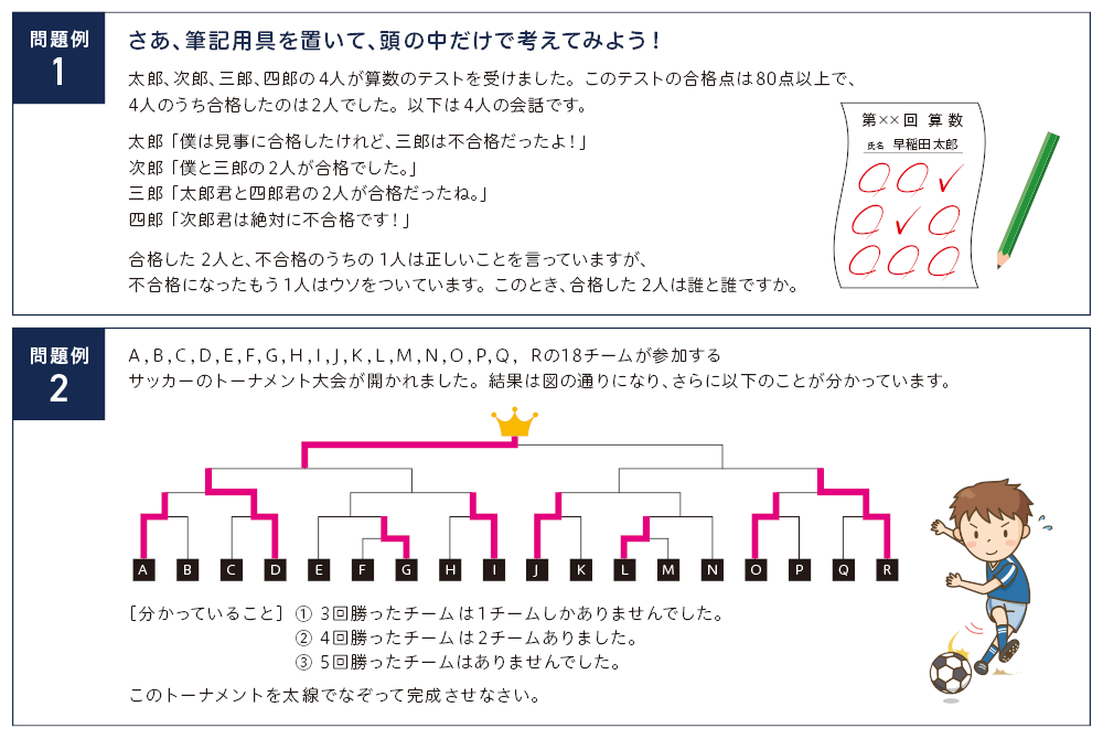 問題例