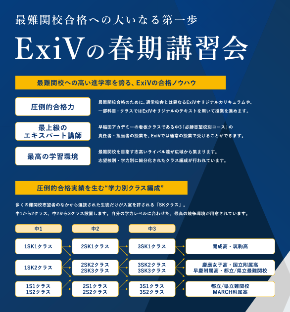 ExiVの春期講習会