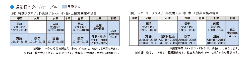 通塾日のタイムテーブル