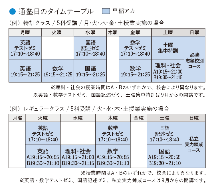 通塾日のタイムテーブル